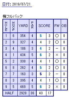 2019captaincup_final_ume.jpg