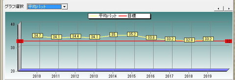 2019stats03.jpg