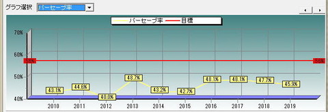 2019stats04.jpg