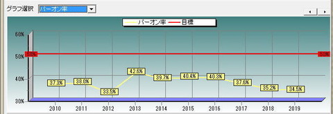 2019stats05.jpg