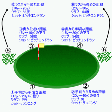 approach_club.gif