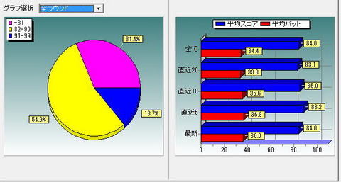 image2013seiseki06.jpg
