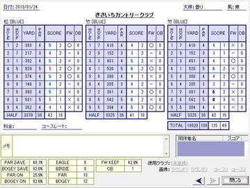 seiseki20120124.jpg