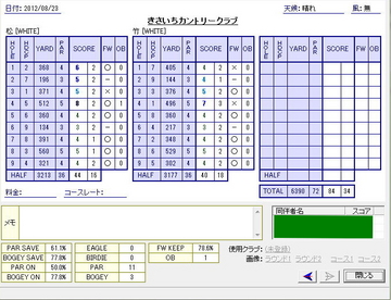 seiseki20120823.jpg