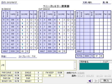 seiseki20120927.jpg