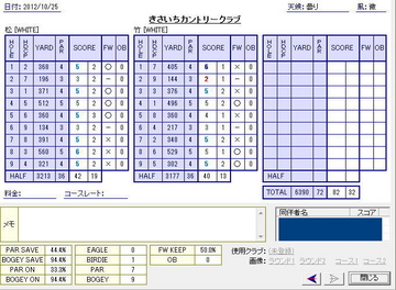 seiseki20121025.jpg