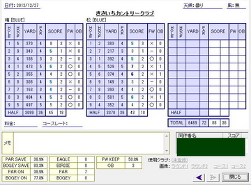 seiseki2012127.jpg