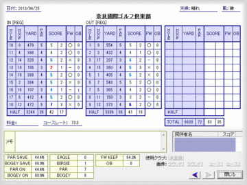 seiseki20130425.gif