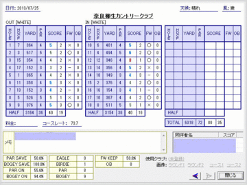 seiseki20130725.gif