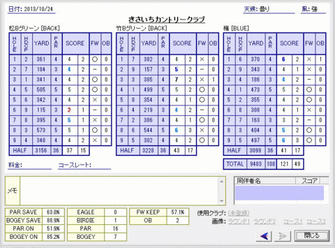 seiseki20131024.gif