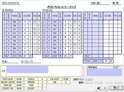 seiseki20140219.jpg