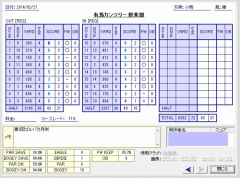 seiseki20140227.gif