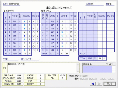 seiseki20140320.gif