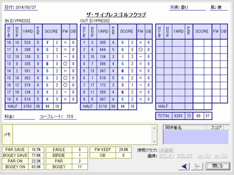 seiseki20140327.gif