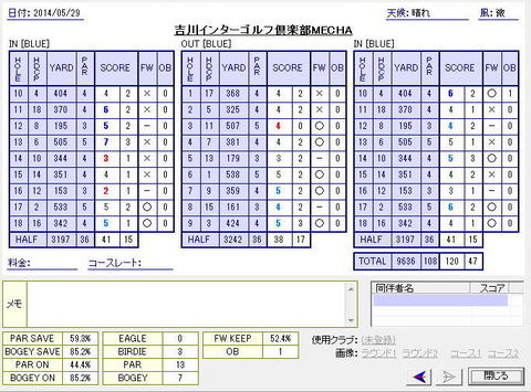 seiseki20140529.jpg
