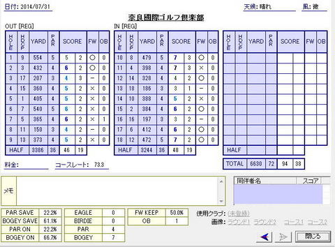 seiseki20140731.jpg