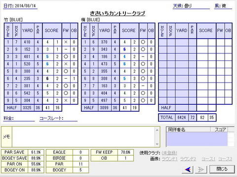 seiseki20140814.jpg