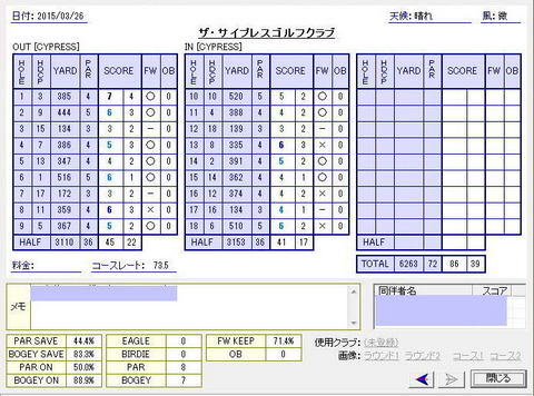 seiseki20150326.jpg