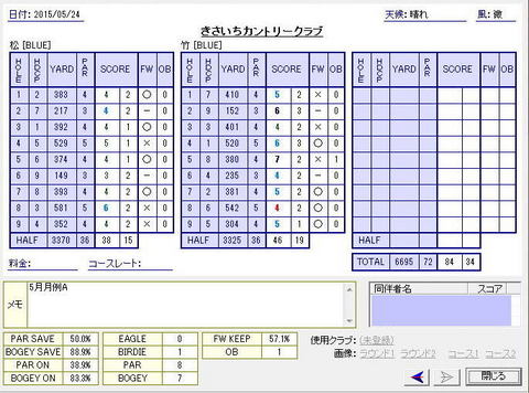 seiseki20150524.jpg