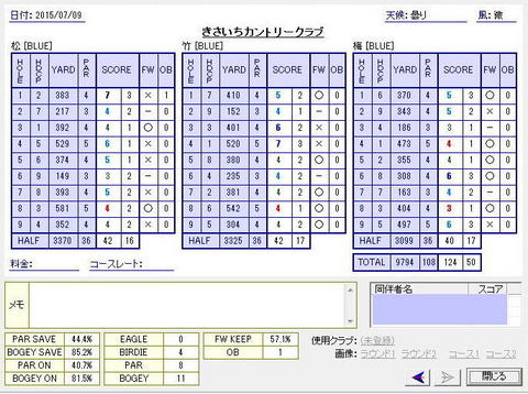 seiseki20150709.jpg