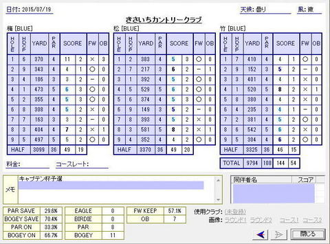 seiseki20150720.jpg