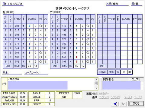 seiseki20150726.jpg