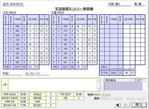 seiseki20150820.jpg