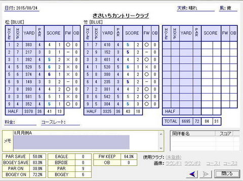 seiseki20150823.jpg