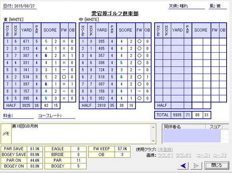 seiseki20150827.jpg