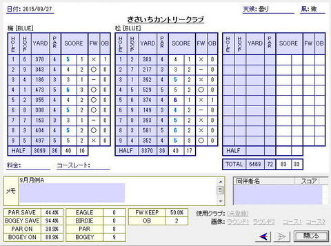seiseki20150927.jpg