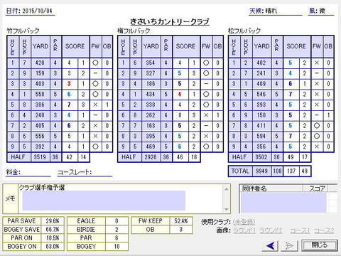 seiseki20151004.jpg