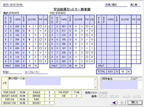 seiseki20151008.jpg