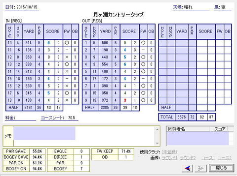 seiseki20151015.jpg