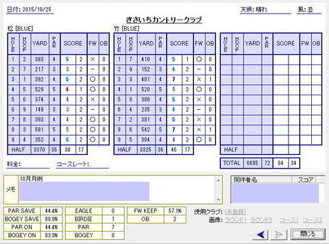 seiseki20151025.jpg