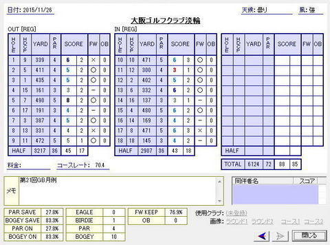 seiseki20151126.jpg
