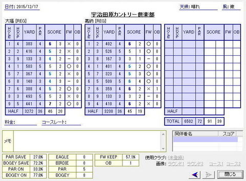 seiseki20151217.jpg