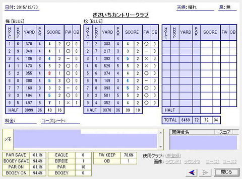 seiseki20151220.jpg
