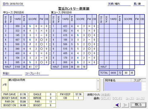 seiseki20160128.jpg
