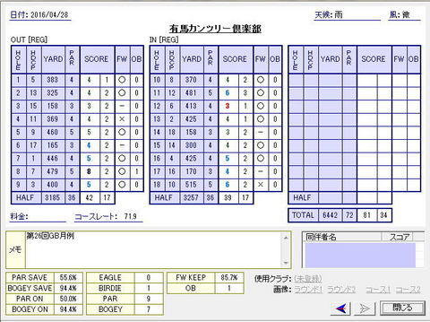 seiseki201604211.jpg