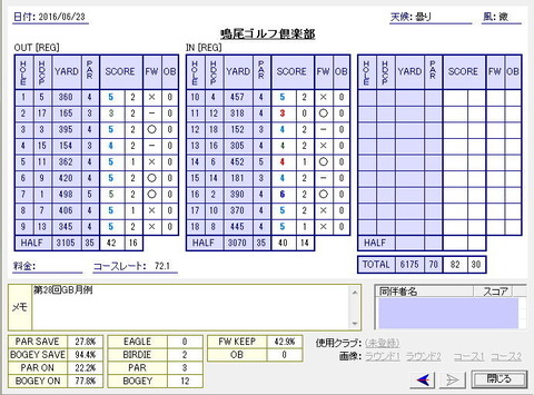 seiseki20160625.jpg