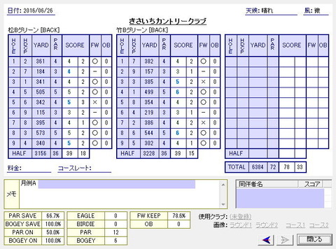 seiseki20160626.jpg