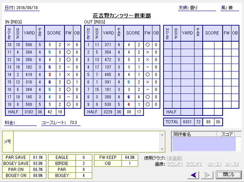 seiseki20160818.jpg