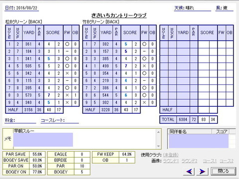 seiseki20160822.jpg
