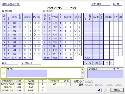 seiseki20160828.jpg