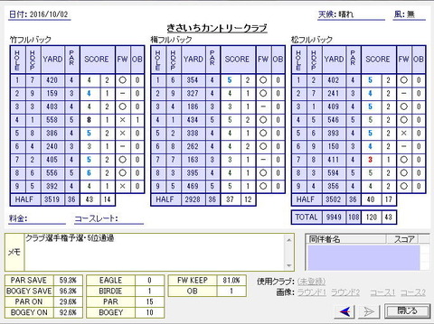 seiseki201610021.jpg