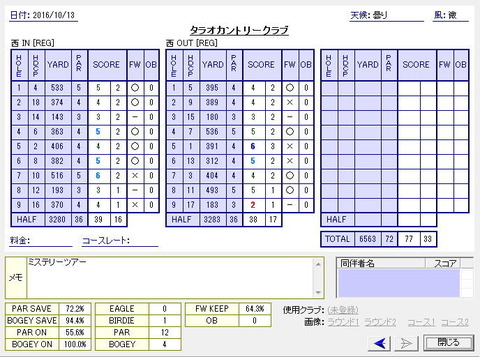 seiseki20161013.jpg