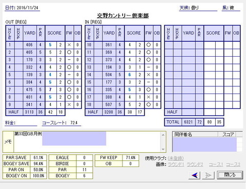seiseki20161124.jpg