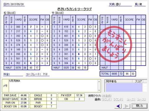 seiseki201705281.jpg