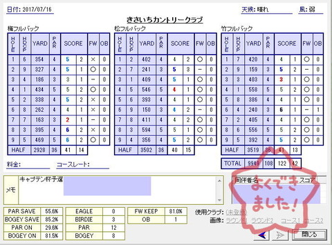 seiseki201707162.jpg