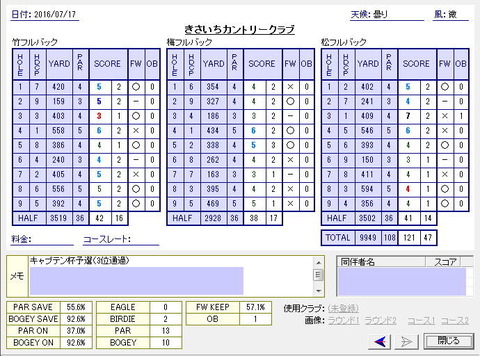 seiseki20170717.jpg